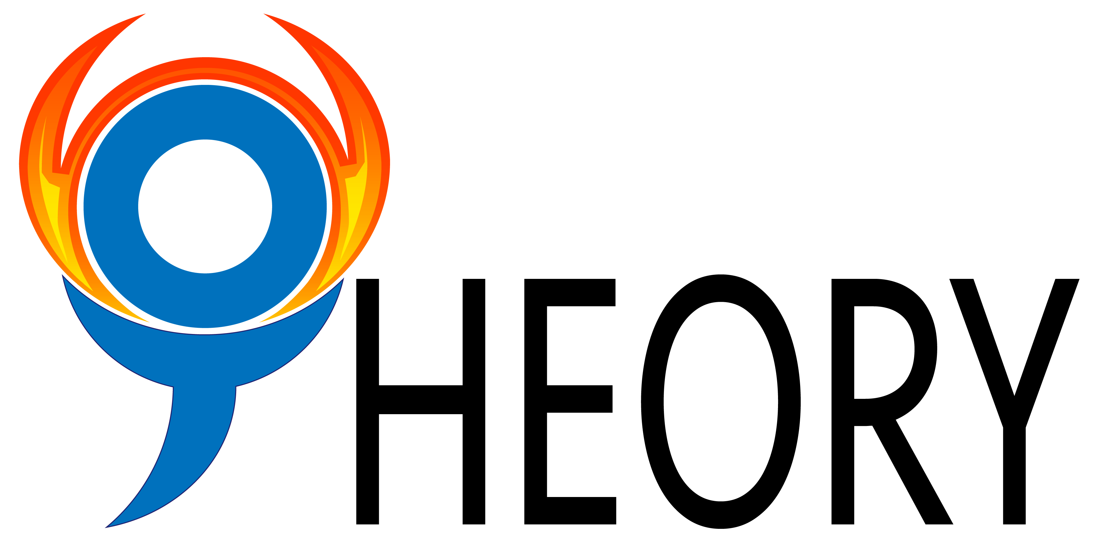 Ecology of Human Performance framework (EHP) OT Theory